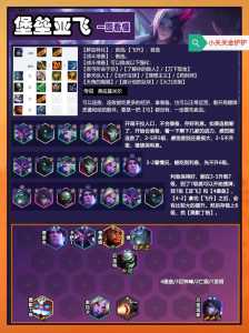 金铲铲为什么打不过别人的英雄,金铲铲之战为什么打不过别人-第5张图片-宏盛游戏 金铲铲为什么打不过别人的英雄,金铲铲之战为什么打不过别人-第5张图片-宏盛游戏