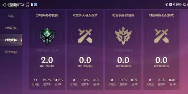 金铲铲为什么打不过别人的英雄,金铲铲之战为什么打不过别人-第6张图片-宏盛游戏 金铲铲为什么打不过别人的英雄,金铲铲之战为什么打不过别人-第6张图片-宏盛游戏