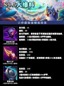 金铲铲之战几个月一个赛季结束,金铲铲之战多久一局?-第2张图片-宏盛游戏 金铲铲之战几个月一个赛季结束,金铲铲之战多久一局?-第2张图片-宏盛游戏