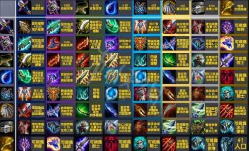 金铲铲纹章合成公式？金铲铲纹章合成表？