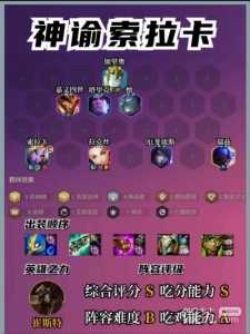 金铲铲之战攻略s9，金铲铲之战攻略app有哪些？-第4张图片-宏盛游戏