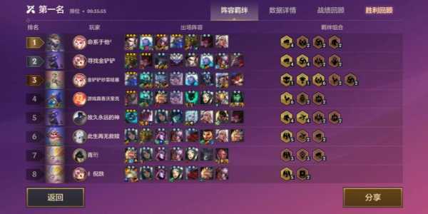 金铲铲之战多少g内存算大,金铲铲之战有多大内存?-第3张图片-宏盛游戏 金铲铲之战多少g内存算大,金铲铲之战有多大内存?-第3张图片-宏盛游戏