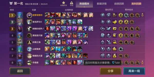 金铲铲之战掉段位机制,金铲铲之战排位掉段吗?-第2张图片-宏盛游戏 金铲铲之战掉段位机制,金铲铲之战排位掉段吗?-第2张图片-宏盛游戏