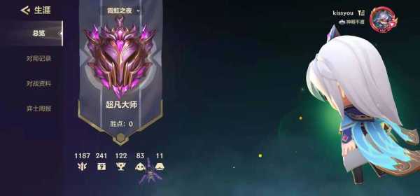 金铲铲之战掉段位机制,金铲铲之战排位掉段吗?-第4张图片-宏盛游戏 金铲铲之战掉段位机制,金铲铲之战排位掉段吗?-第4张图片-宏盛游戏