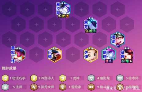 金铲铲之战九法师阵容怎么玩,金铲铲之战九法师阵容怎么玩视频?-第3张图片-宏盛游戏 金铲铲之战九法师阵容怎么玩,金铲铲之战九法师阵容怎么玩视频?-第3张图片-宏盛游戏