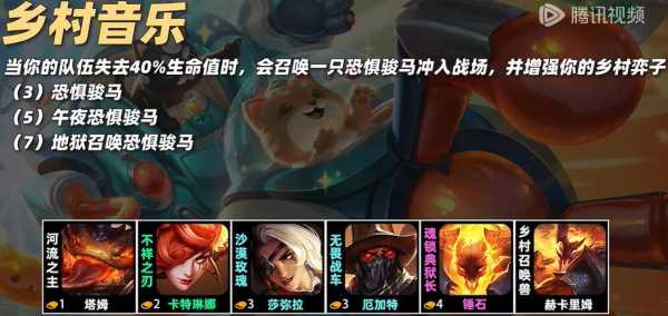 金铲铲之战排位可以几个人组队,金铲铲之战多人排位-第2张图片-宏盛游戏 金铲铲之战排位可以几个人组队,金铲铲之战多人排位-第2张图片-宏盛游戏