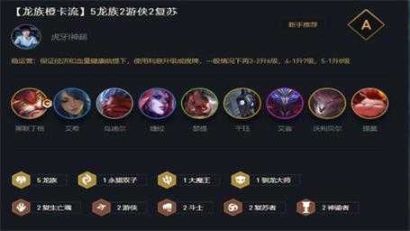 金铲铲龙族装备分配，金铲铲龙族阵容装备给谁？