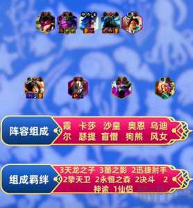 金铲铲枪剑出装,金铲铲枪剑阵容站位-第5张图片-宏盛游戏 金铲铲枪剑出装,金铲铲枪剑阵容站位-第5张图片-宏盛游戏