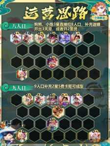 手游金铲铲之战羁绊大全攻略？手游金铲铲之战羁绊图？-第2张图片-宏盛游戏