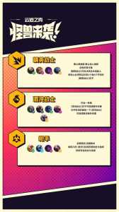 手游金铲铲之战羁绊大全攻略？手游金铲铲之战羁绊图？-第3张图片-宏盛游戏
