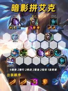 金铲铲铂金局第二名加多少分？金铲铲铂金段位高吗？