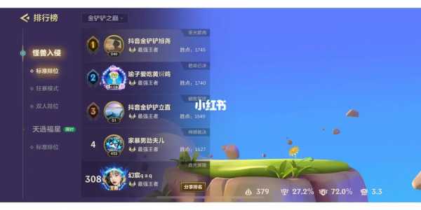 金铲铲铂金局第二名加多少分?金铲铲铂金段位高吗?-第3张图片-宏盛游戏 金铲铲铂金局第二名加多少分?金铲铲铂金段位高吗?-第3张图片-宏盛游戏