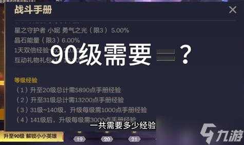 金铲铲之战手册40级要多少经验才能升级，金铲铲之战手册40级要多少经验才能升级？-第4张图片-宏盛游戏