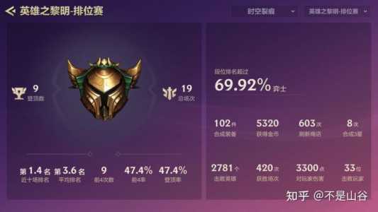 金铲铲之战段位排名哪里看,金铲铲段位排名榜在哪看-第2张图片-宏盛游戏 金铲铲之战段位排名哪里看,金铲铲段位排名榜在哪看-第2张图片-宏盛游戏