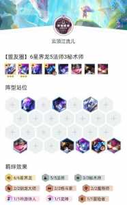 金铲铲秘术师阵容搭配最新,金铲铲怎么合成秘术师-第2张图片-宏盛游戏 金铲铲秘术师阵容搭配最新,金铲铲怎么合成秘术师-第2张图片-宏盛游戏