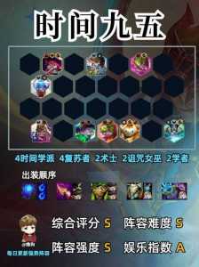 金铲铲秘术师阵容搭配最新,金铲铲怎么合成秘术师-第3张图片-宏盛游戏 金铲铲秘术师阵容搭配最新,金铲铲怎么合成秘术师-第3张图片-宏盛游戏