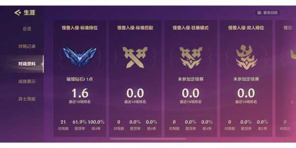 金铲铲隐藏分低有什么影响，金铲铲有隐藏分吗？-第2张图片-宏盛游戏