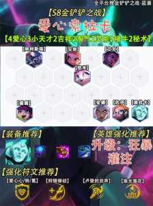 金铲铲之战更新时间多久,金铲铲之战更新了吗?-第4张图片-宏盛游戏 金铲铲之战更新时间多久,金铲铲之战更新了吗?-第4张图片-宏盛游戏