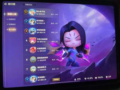 金铲铲上宗师，金铲铲上宗师怎么看排名？-第4张图片-宏盛游戏