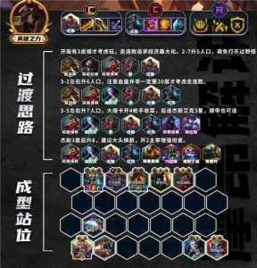 金铲铲之战开局选什么英雄比较好,金铲铲之战开局选什么英雄比较好打?-第2张图片-宏盛游戏 金铲铲之战开局选什么英雄比较好,金铲铲之战开局选什么英雄比较好打?-第2张图片-宏盛游戏