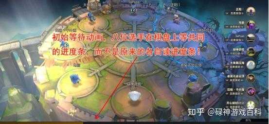 金铲铲客户端版本过低?金铲铲客户端版本过低是什么意思?-第2张图片-宏盛游戏 金铲铲客户端版本过低?金铲铲客户端版本过低是什么意思?-第2张图片-宏盛游戏