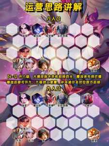 金铲铲之战有哪些羁绊名字好听点,金铲铲之战的羁绊是什么-第3张图片-宏盛游戏 金铲铲之战有哪些羁绊名字好听点,金铲铲之战的羁绊是什么-第3张图片-宏盛游戏
