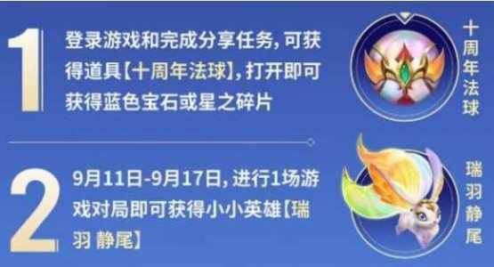 金铲铲的法球在哪开?金铲铲的法球怎么开?-第3张图片-宏盛游戏 金铲铲的法球在哪开?金铲铲的法球怎么开?-第3张图片-宏盛游戏