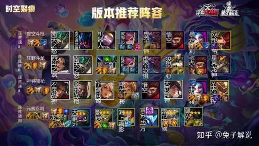 金铲铲之战商店概率,金铲铲商店位置-第4张图片-宏盛游戏 金铲铲之战商店概率,金铲铲商店位置-第4张图片-宏盛游戏