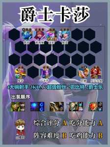 云顶之弈比金铲铲之战难吗?云顶之弈和金铲铲?-第3张图片-宏盛游戏 云顶之弈比金铲铲之战难吗?云顶之弈和金铲铲?-第3张图片-宏盛游戏