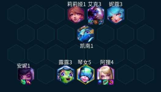 金铲铲赌狗阵容和运营阵容，金铲铲s1赌狗？