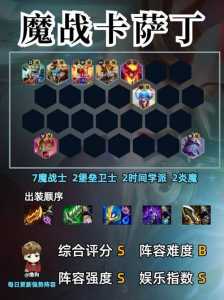金铲铲赌狗阵容和运营阵容,金铲铲s1赌狗?-第5张图片-宏盛游戏 金铲铲赌狗阵容和运营阵容,金铲铲s1赌狗?-第5张图片-宏盛游戏
