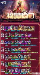 金铲铲之战有没有自定义阵容的装备，金铲铲之战可不可以自定义