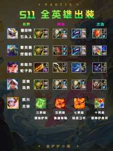 金铲铲都可以合成什么英雄啊，金铲铲都能合成什么