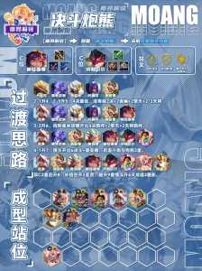 金铲铲什么时候升级人口，金铲铲之战什么时候升人口合适？-第6张图片-宏盛游戏