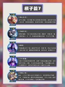 金铲铲之战金铲铲冠冕有什么用？金铲铲冠军阵容？-第4张图片-宏盛游戏