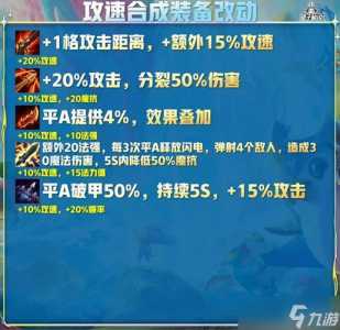 金铲铲武器大师是谁，金铲铲之战武器大师装备-第6张图片-宏盛游戏