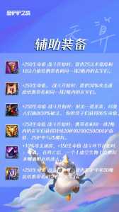 金铲铲之战强袭枪手阵容,金铲子强袭炮手?-第3张图片-宏盛游戏 金铲铲之战强袭枪手阵容,金铲子强袭炮手?-第3张图片-宏盛游戏