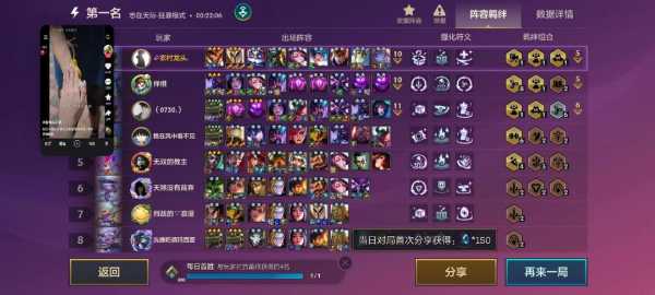 金铲铲五星英雄排名榜，金铲铲五星英雄装备-第2张图片-宏盛游戏