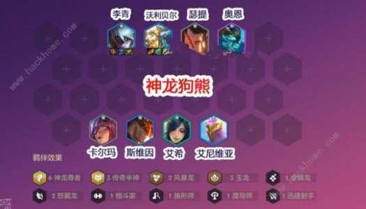 手游金铲铲新赛季最强阵容搭配,手游金铲铲之战什么阵容最强-第4张图片-宏盛游戏 手游金铲铲新赛季最强阵容搭配,手游金铲铲之战什么阵容最强-第4张图片-宏盛游戏