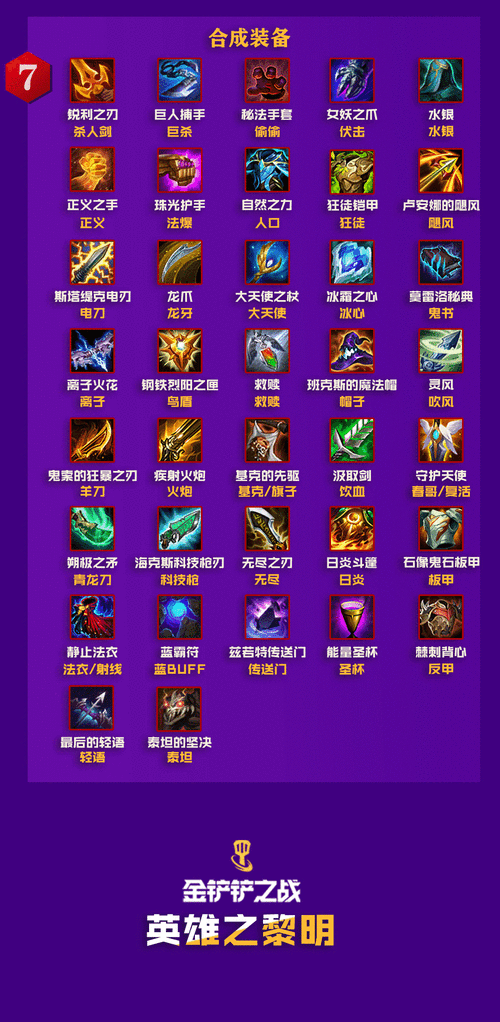 金铲铲珠光护手怎么合成最快，金铲铲怎么合光明-第5张图片-宏盛游戏
