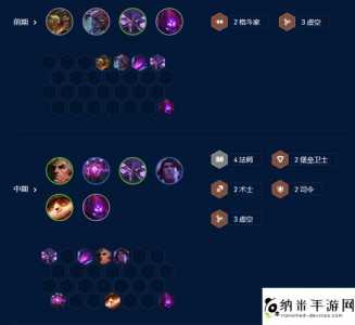 金铲铲之战排名榜是每个区的吗怎么看不到，金铲铲之战全区排名怎么看-第5张图片-宏盛游戏