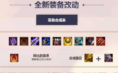 金铲铲和什么能合成斗士，金铲铲加什么变成斗士-第1张图片-宏盛游戏