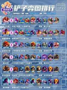 金铲铲钻石分段阵容，金铲铲钻石段位加分？