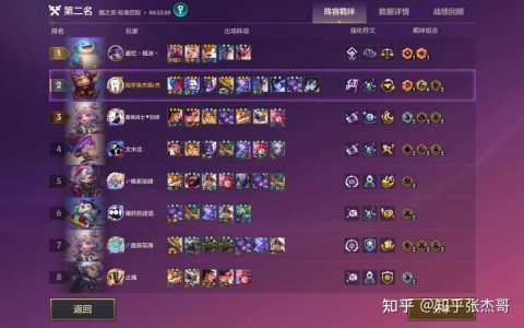 金铲铲之战手游攻略及思路选取,金铲铲之战手游攻略及思路选取图-第2张图片-宏盛游戏 金铲铲之战手游攻略及思路选取,金铲铲之战手游攻略及思路选取图-第2张图片-宏盛游戏