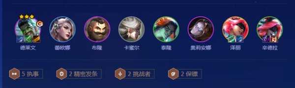 金铲铲怎么升级人口快,金铲铲升9人口?-第4张图片-宏盛游戏 金铲铲怎么升级人口快,金铲铲升9人口?-第4张图片-宏盛游戏