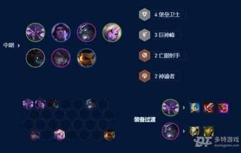 金铲铲之战卡萨丁装备，金铲铲之战卡萨丁给什么装备？-第2张图片-宏盛游戏