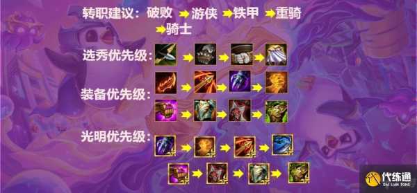 金铲铲9光明哨兵？金铲铲光明哨兵是几服？-第3张图片-宏盛游戏
