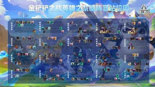 金铲铲英雄推荐装备?金铲铲英雄推荐装备怎么获得?-第2张图片-宏盛游戏 金铲铲英雄推荐装备?金铲铲英雄推荐装备怎么获得?-第2张图片-宏盛游戏