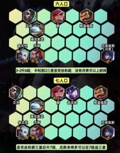 金铲铲新手攻略在哪里,金铲铲新手教程在哪-第6张图片-宏盛游戏 金铲铲新手攻略在哪里,金铲铲新手教程在哪-第6张图片-宏盛游戏