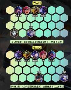 金铲铲之战预约好友,金铲铲之战怎么预约-第3张图片-宏盛游戏 金铲铲之战预约好友,金铲铲之战怎么预约-第3张图片-宏盛游戏